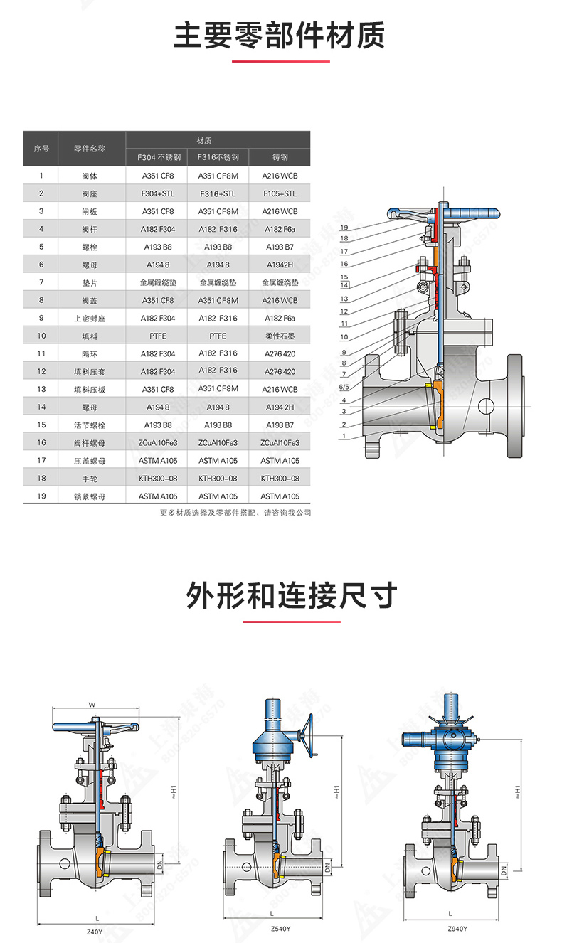 Z40型美标不锈钢闸阀_安博官网网站结构图.jpg