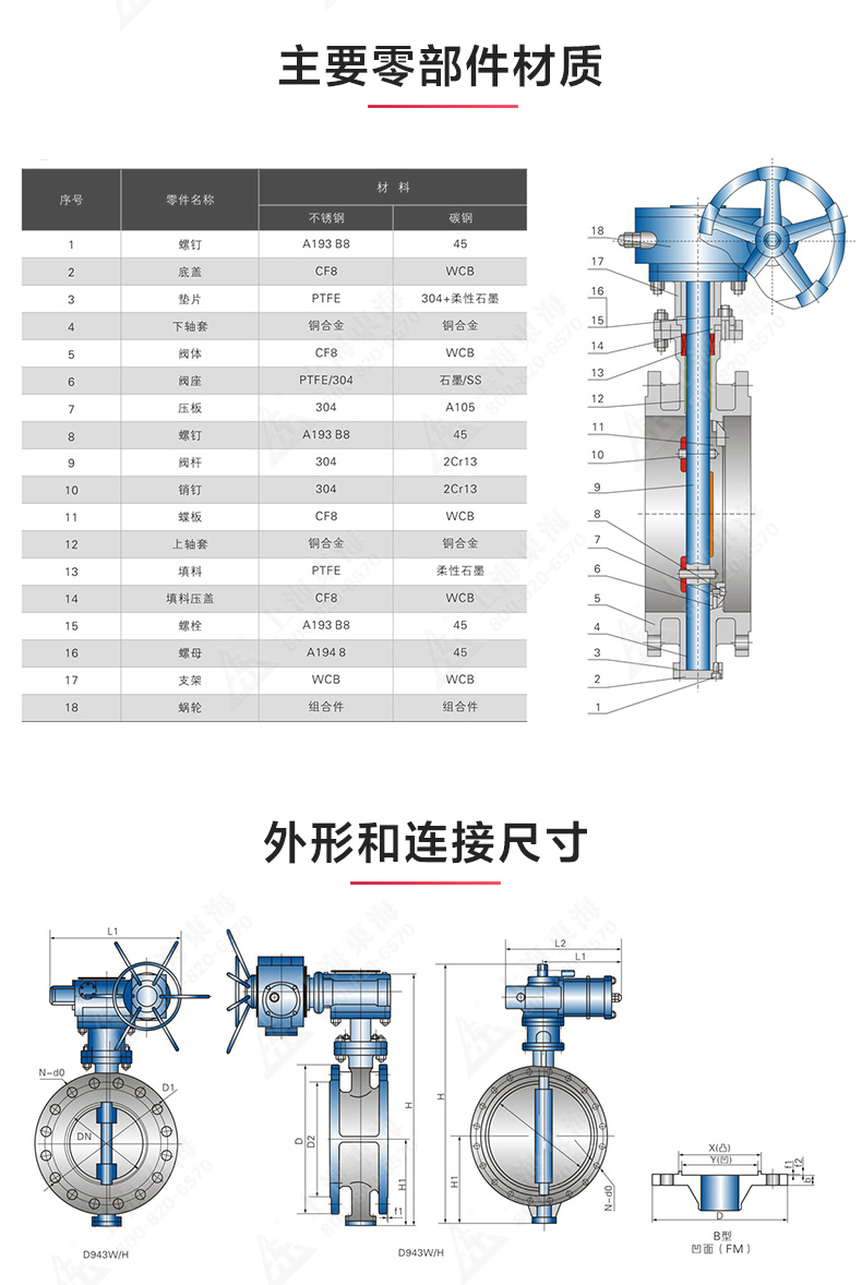 D343型国标三偏心法兰蝶阀_安博官网网站结构图.jpg