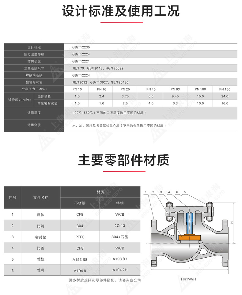 H41型国标升降式止回阀_安博官网网站结构图.jpg