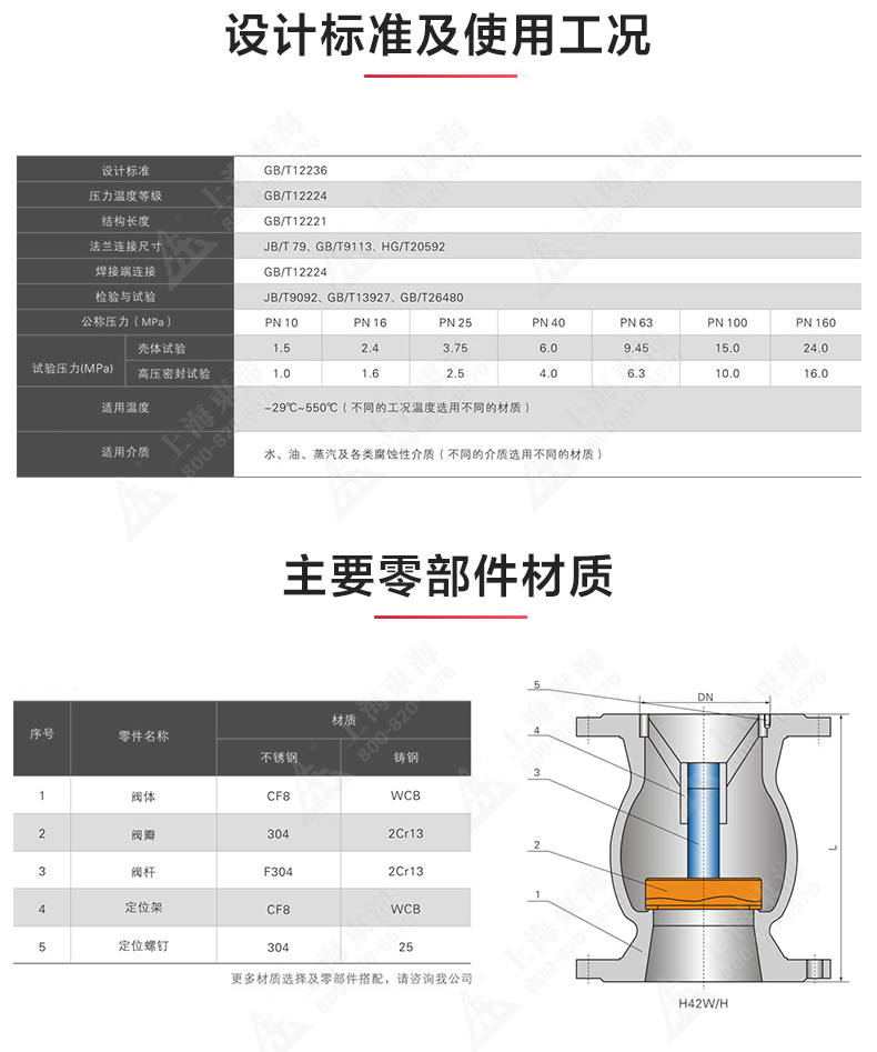 H42型国标立式止回阀_安博官网网站结构图.jpg