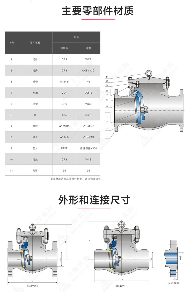 H44型国标旋启式止回阀_安博官网网站结构图.jpg