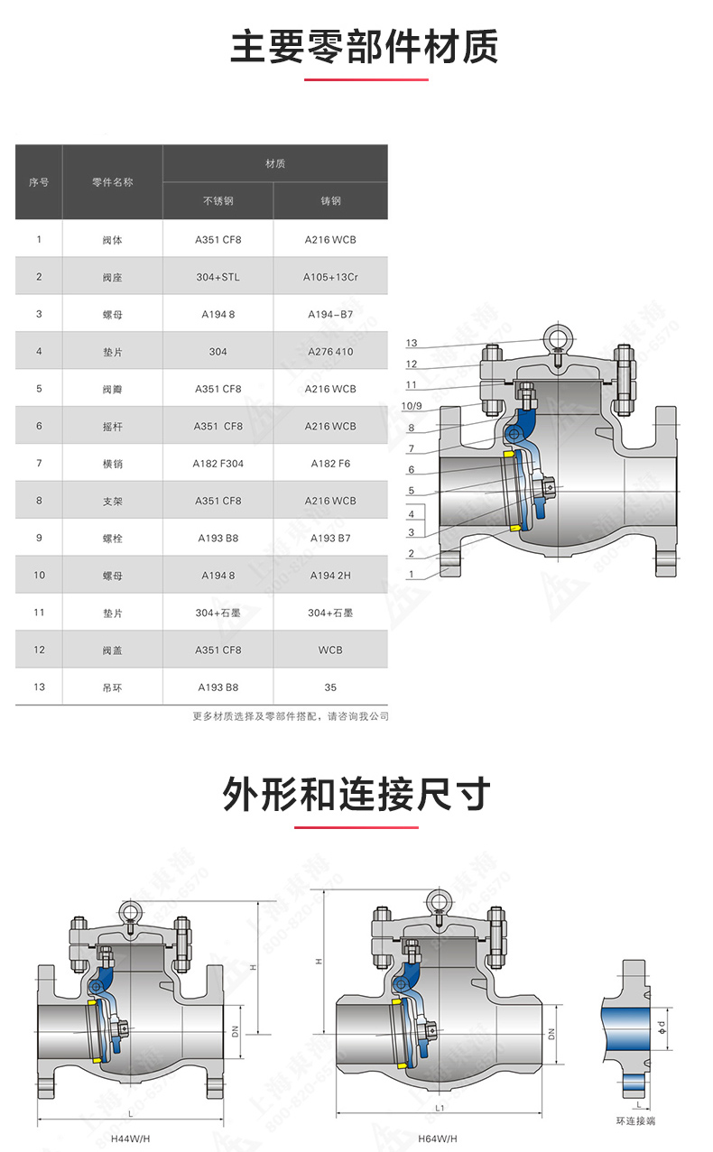 H44型美标旋启式止回阀_安博官网网站结构图.jpg