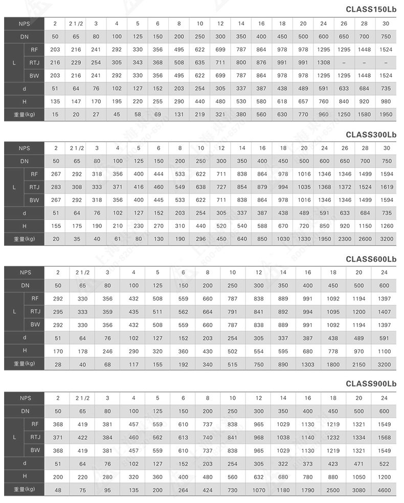 H44型美标旋启式止回阀_安博官网网站外形尺寸.jpg