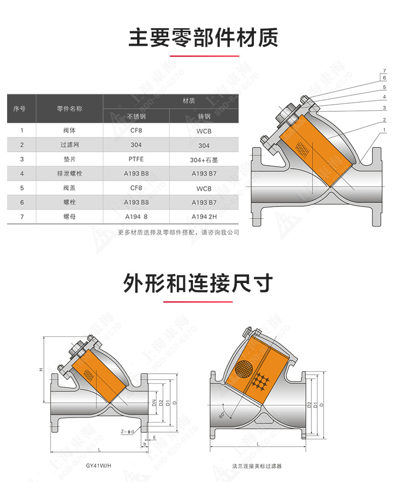 国标Y型过滤器_安博官网网站结构图.jpg