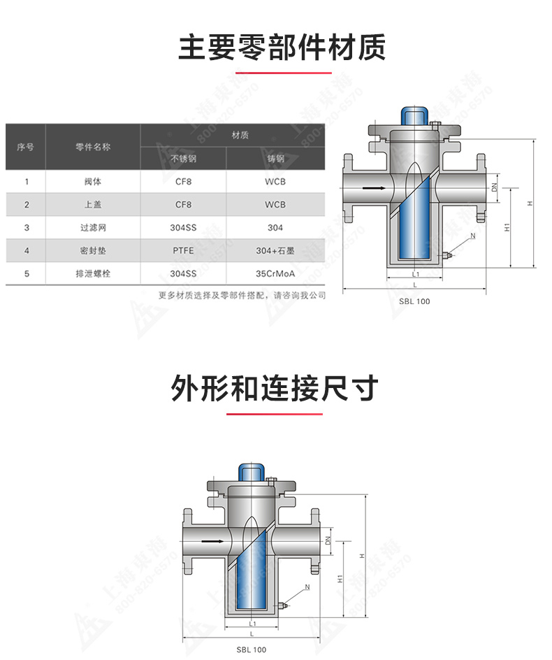 篮式过滤器_安博官网网站结构图.jpg