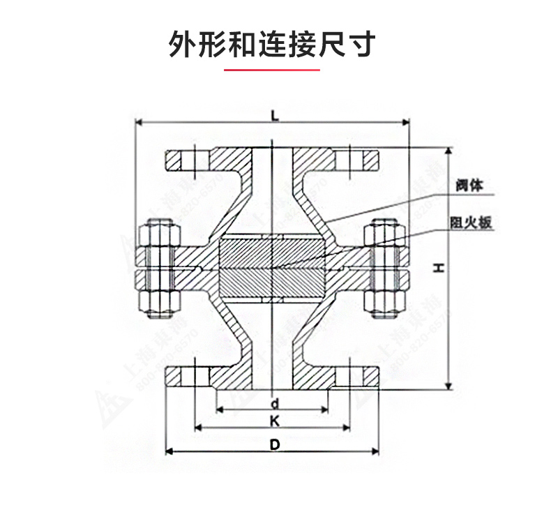 GZW-1不锈钢管道阻火器_安博官网网站结构图.jpg