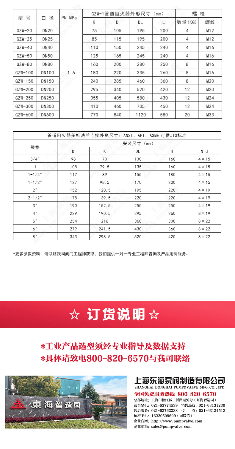 GZW-1铸钢管道阻火器_安博官网网站外形尺寸.jpg