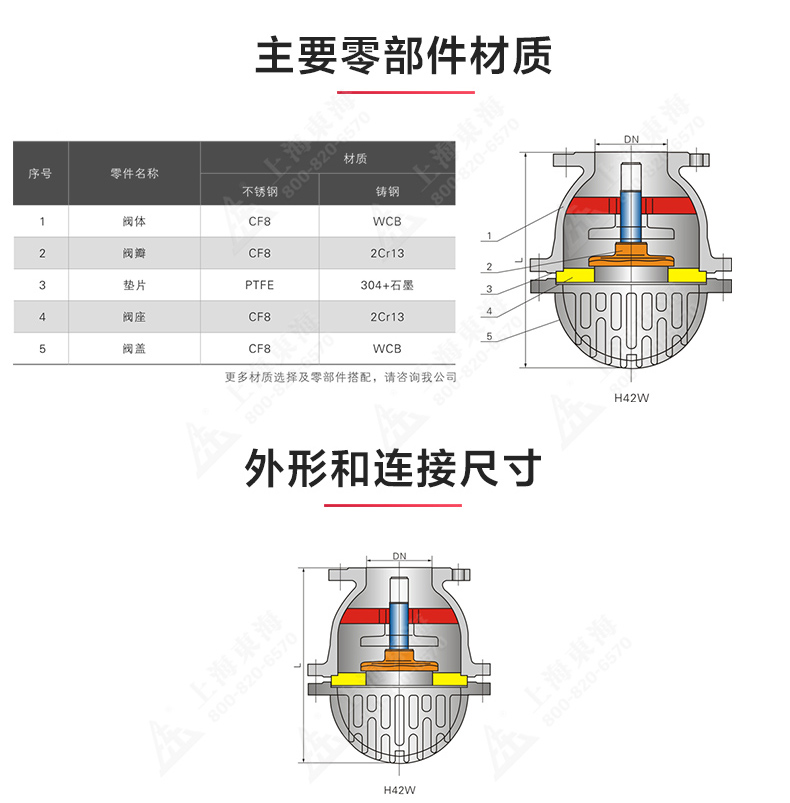 H42W型底阀_安博官网网站结构图.jpg