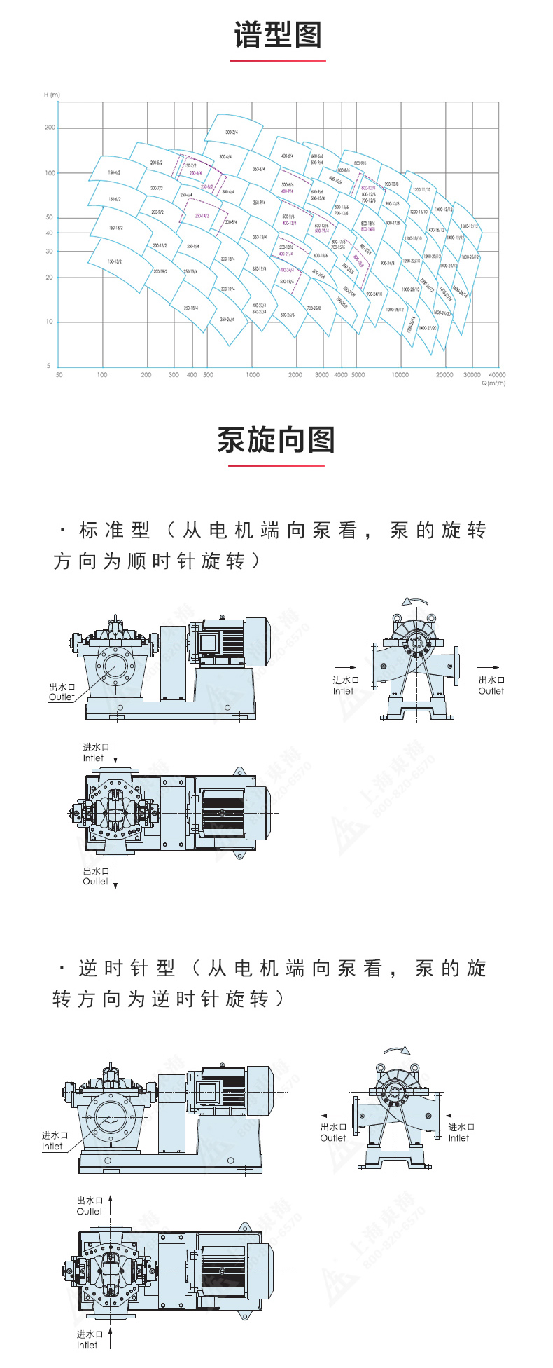 S级中开（中国）官方网站_安博官网网站性能参数.jpg