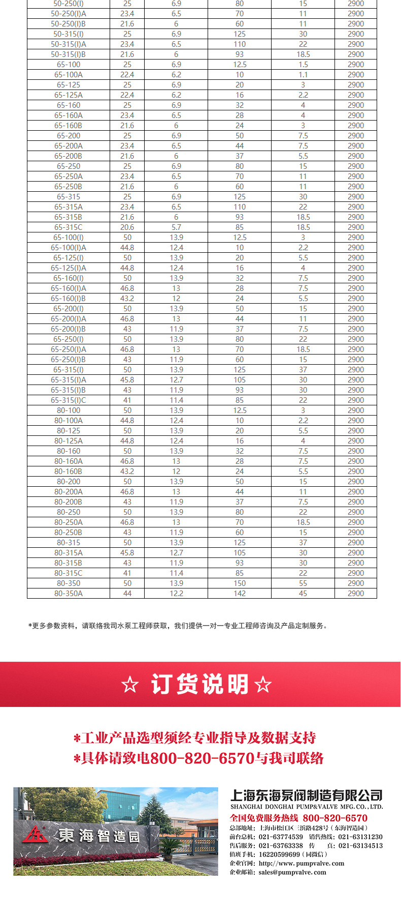 YG型油（中国）官方网站_安博官网网站选型目录2.jpg