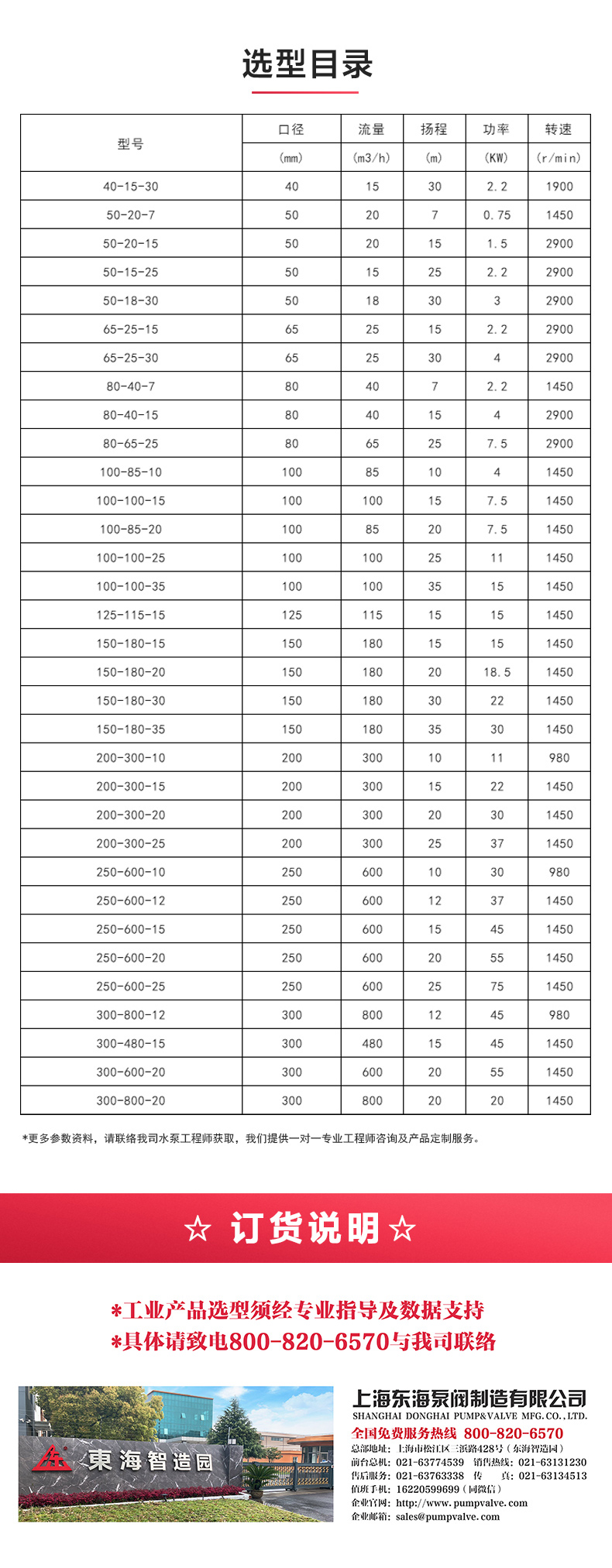 GW型无堵塞管道排污（中国）官方网站_安博官网网站选型目录.jpg