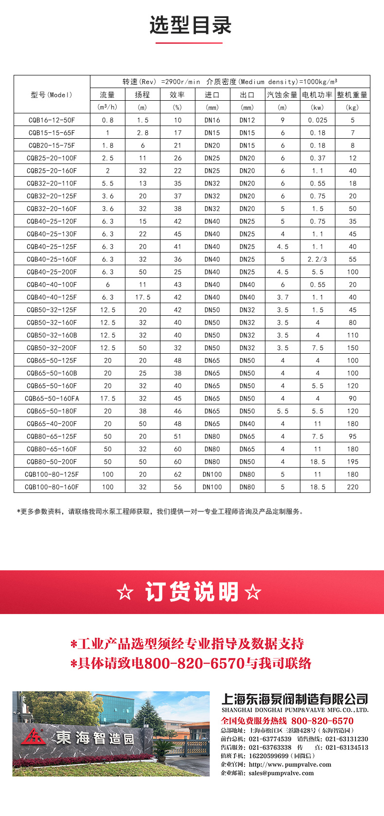 CQB-F型氟塑料磁力（中国）官方网站_安博官网网站选型目录.jpg