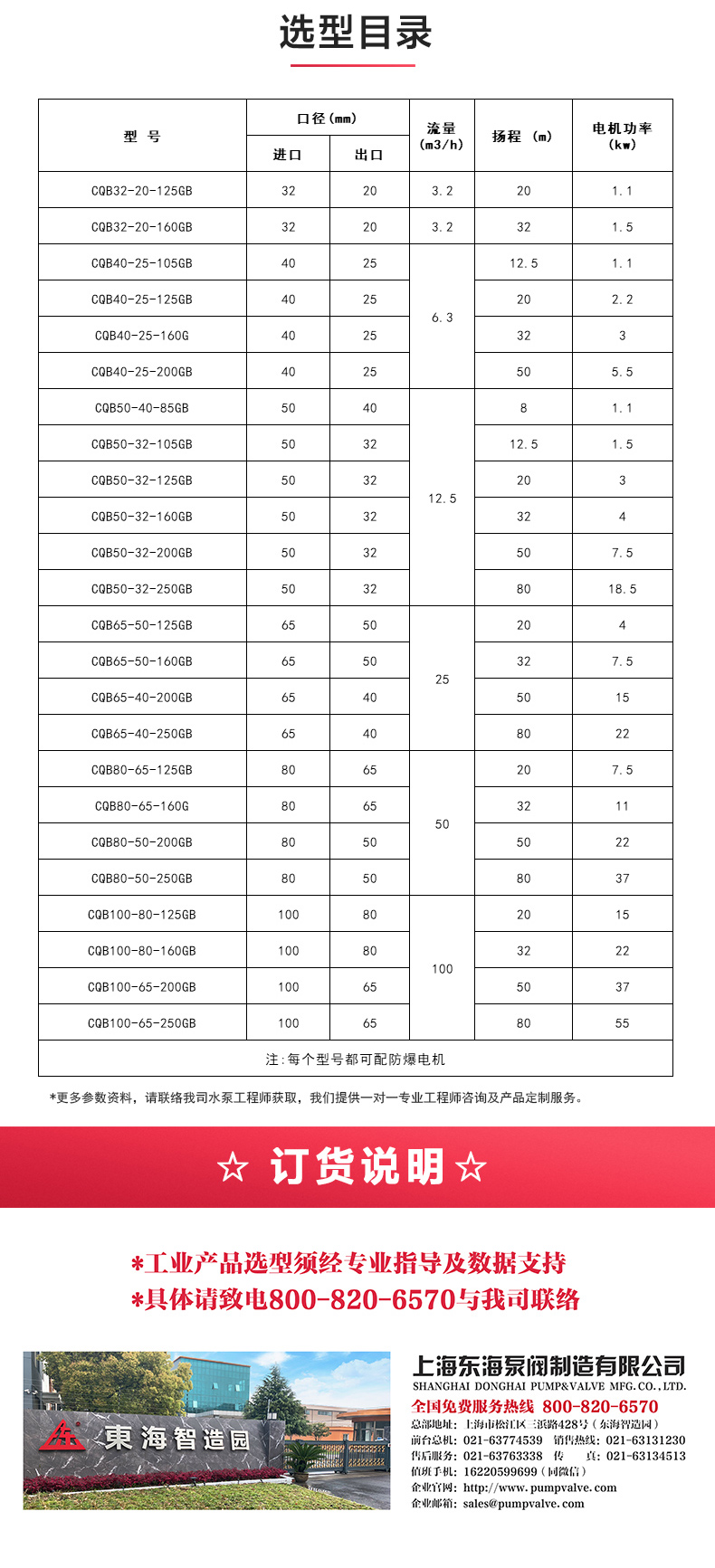 CQB-G型保温磁力（中国）官方网站_安博官网网站选型目录.jpg