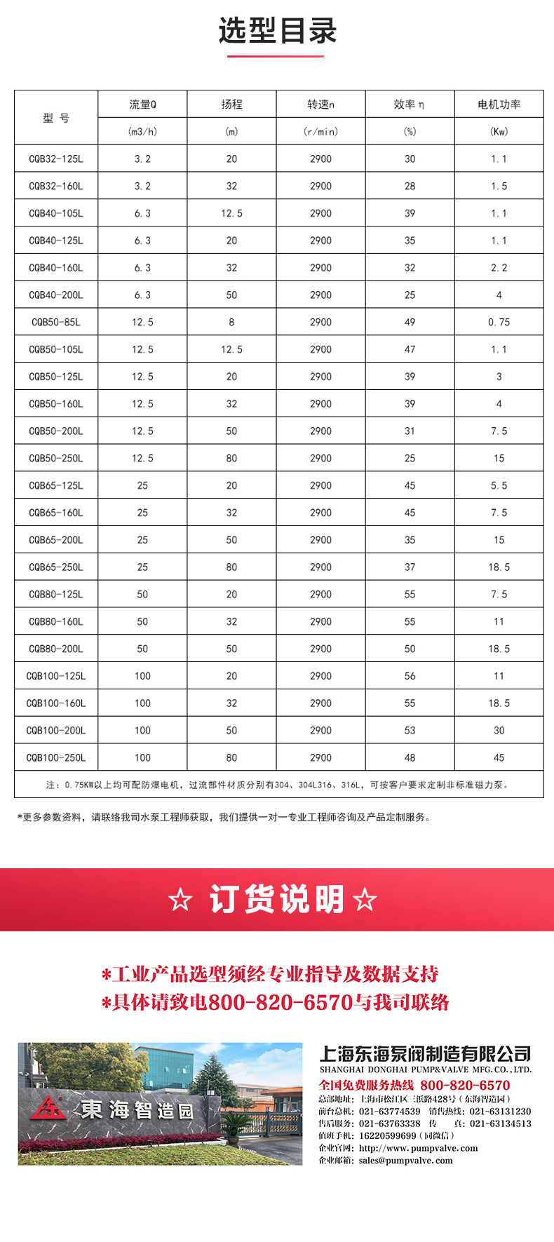 CQB-L型立式磁力（中国）官方网站_安博官网网站选型目录.jpg