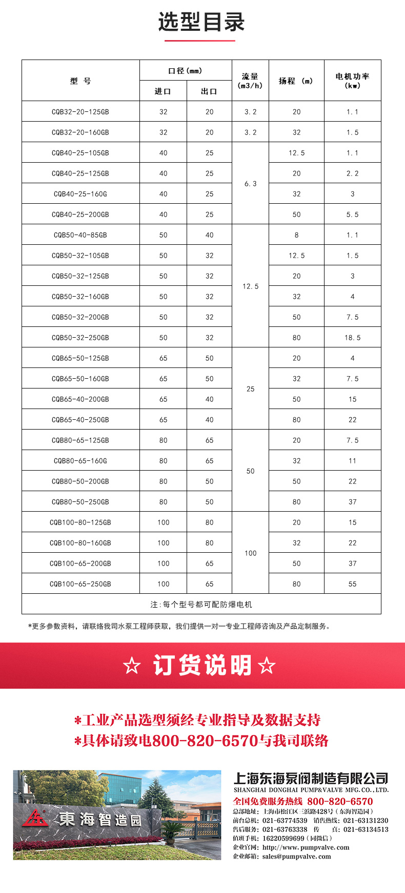 CQG型保温磁力（中国）官方网站_安博官网网站选型目录.jpg