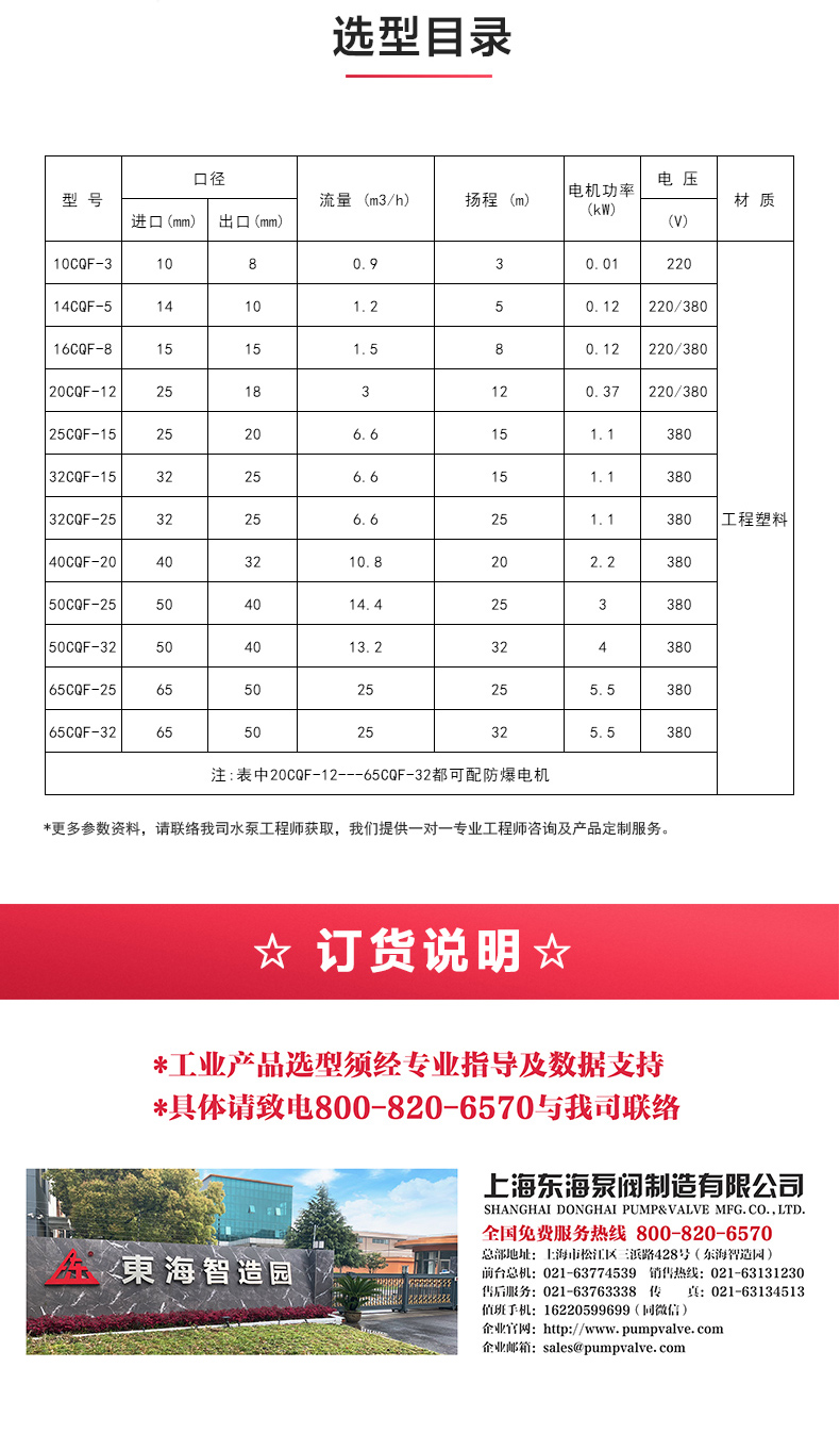 CQ型工程塑料磁力（中国）官方网站_安博官网网站选型目录.jpg