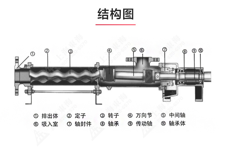 G型螺杆（中国）官方网站_安博官网网站结构图.jpg