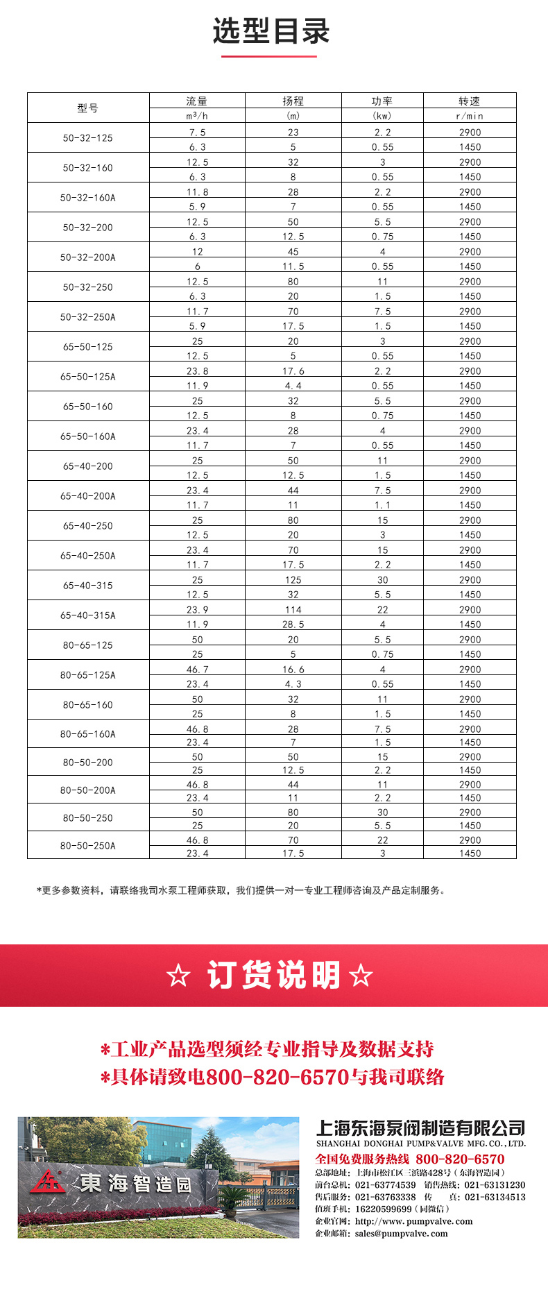 IH型化工（中国）官方网站_安博官网网站选型目录.jpg