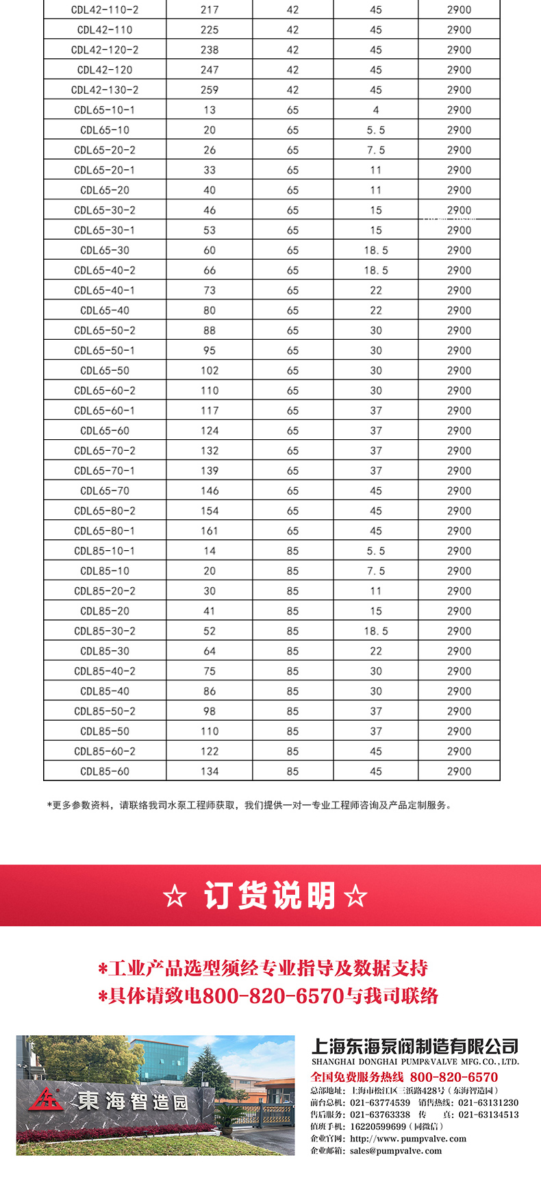 CDLF型立式多级离心（中国）官方网站_安博官网网站选型目录2.jpg