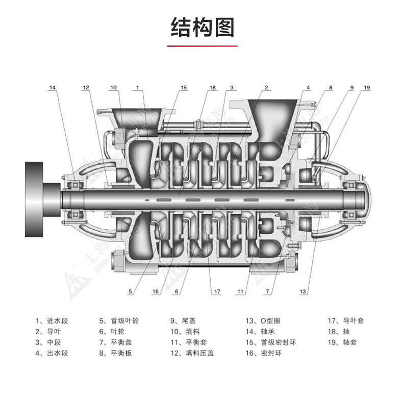 D型多级（中国）官方网站_安博官网网站结构图.jpg