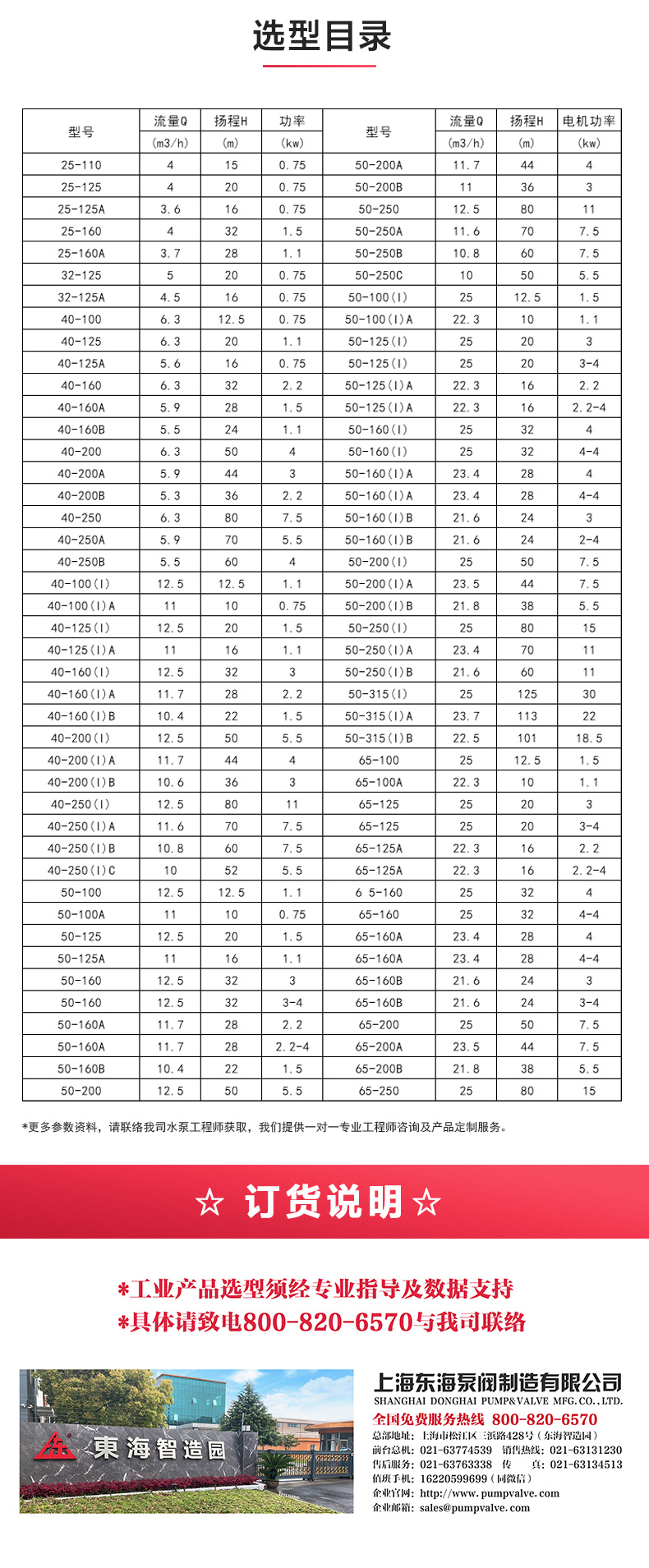 SPG型屏蔽（中国）官方网站_安博官网网站选型目录.jpg