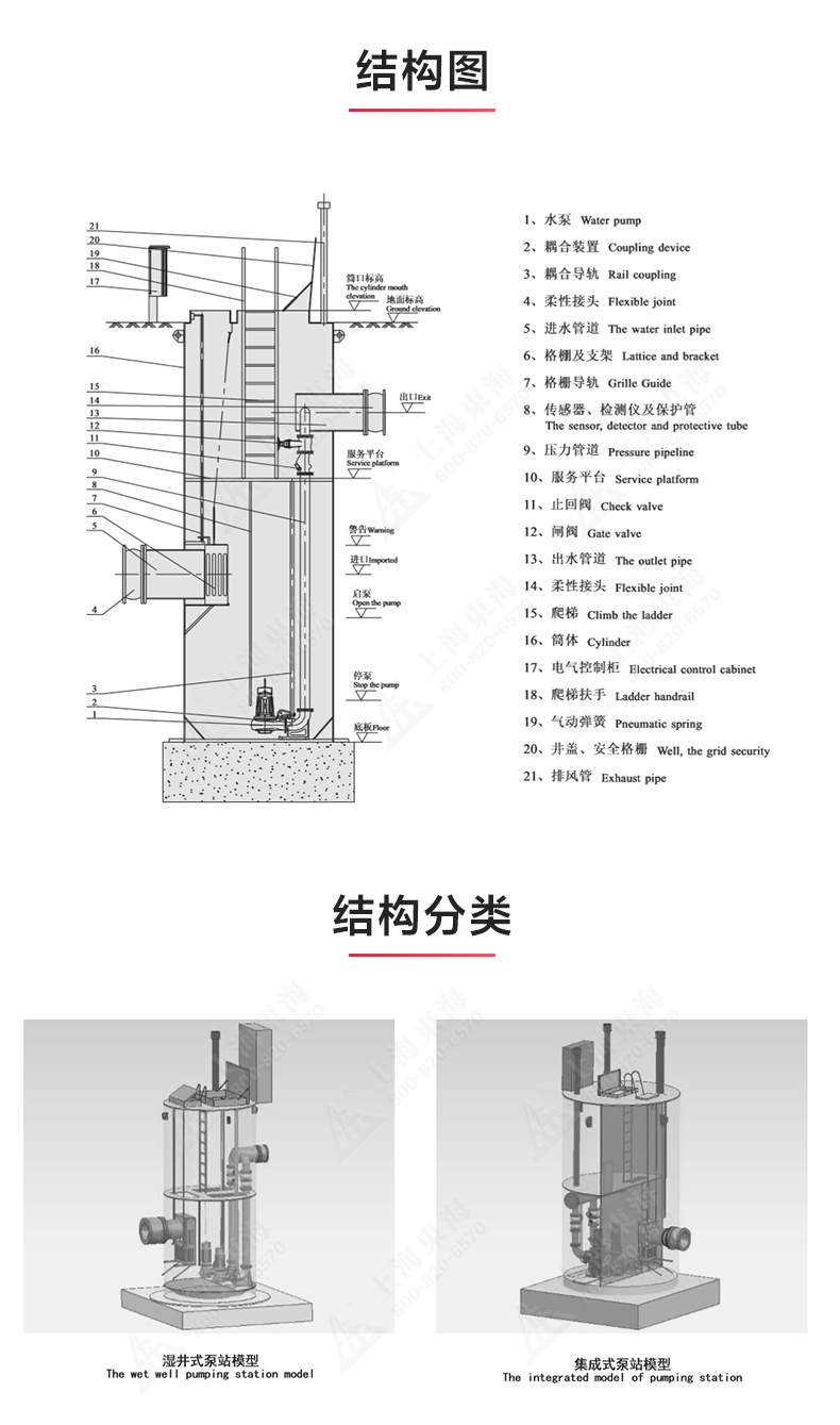 一体式（中国）官方网站站_03.jpg