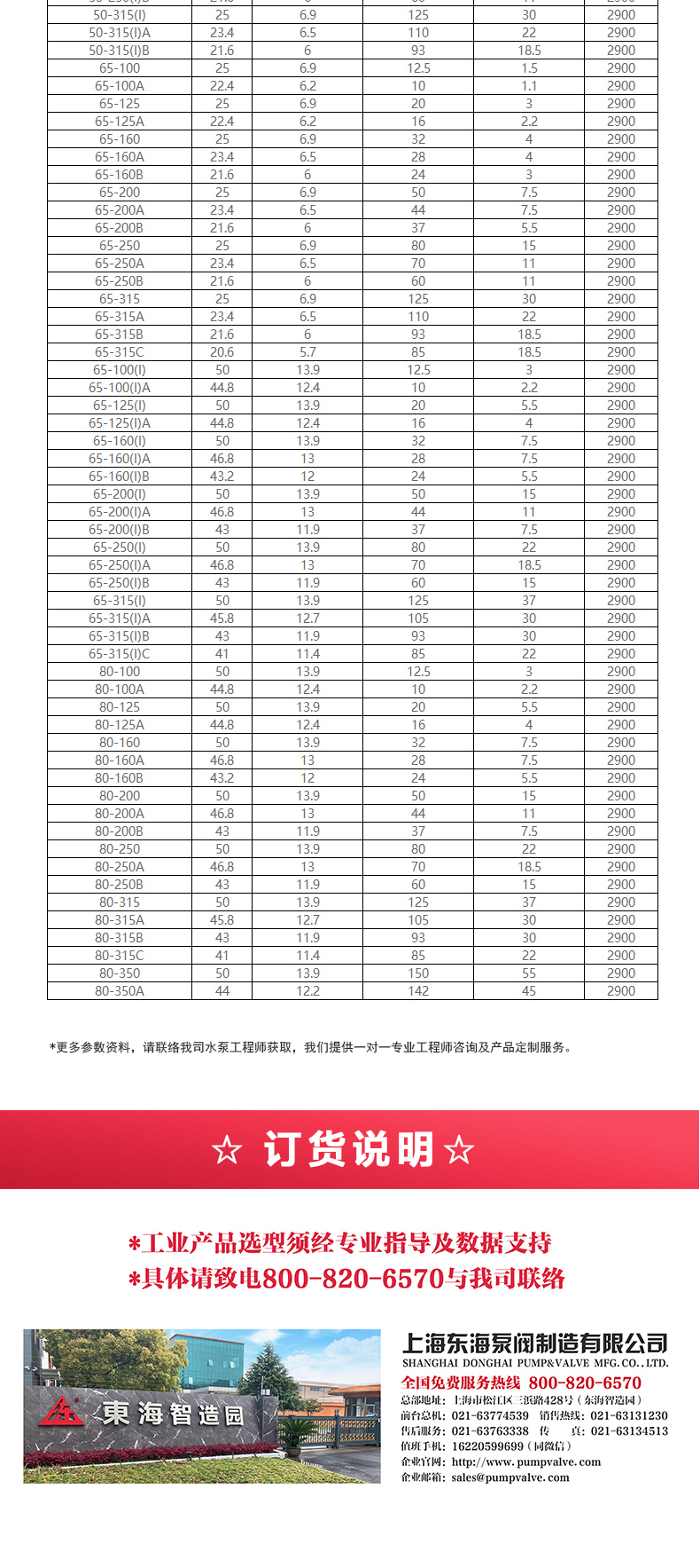 GRG型离心（中国）官方网站_安博官网网站选型目录2.jpg