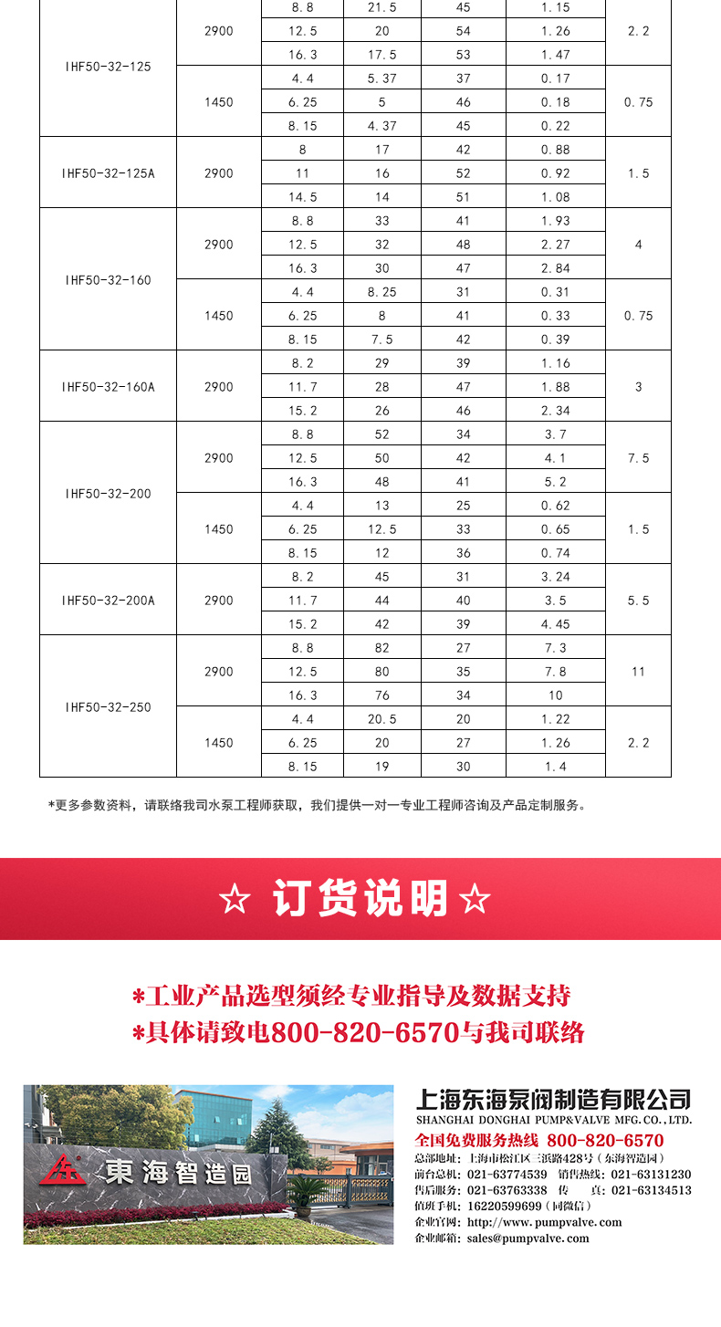 IHF型氟塑料衬里离心（中国）官方网站_05.jpg