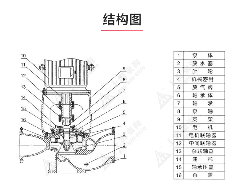 ISGB便拆式管道离心（中国）官方网站_03.jpg