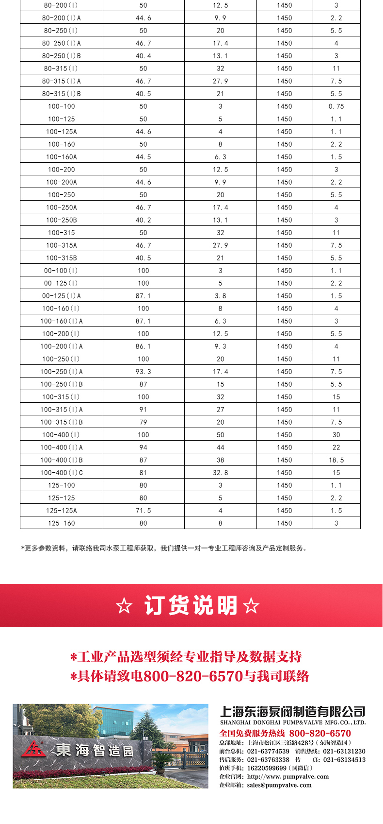 ISGB便拆式管道离心（中国）官方网站_05.jpg