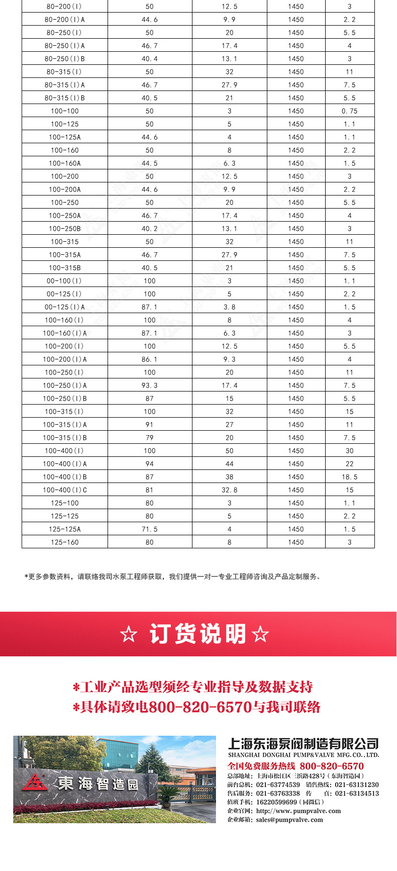 ISGD型离心（中国）官方网站_安博官网网站选型目录2.jpg