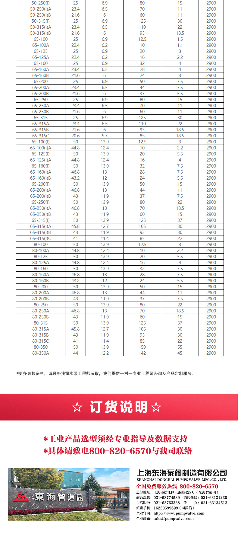 ISG型离心（中国）官方网站_安博官网网站选型目录2.jpg