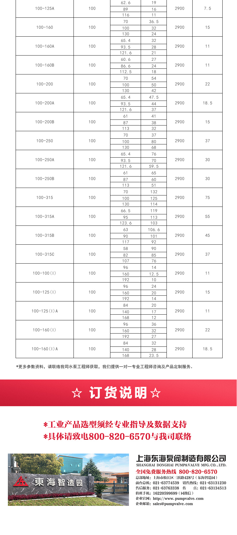 ISWBY型离心（中国）官方网站_05.jpg