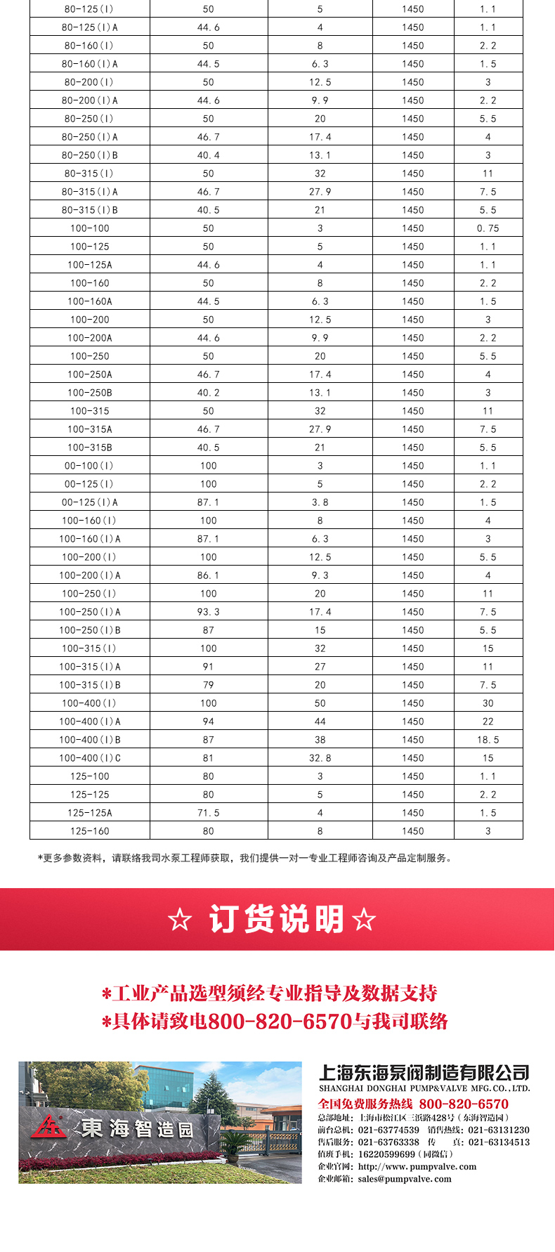 ISWDB型离心（中国）官方网站_05.jpg