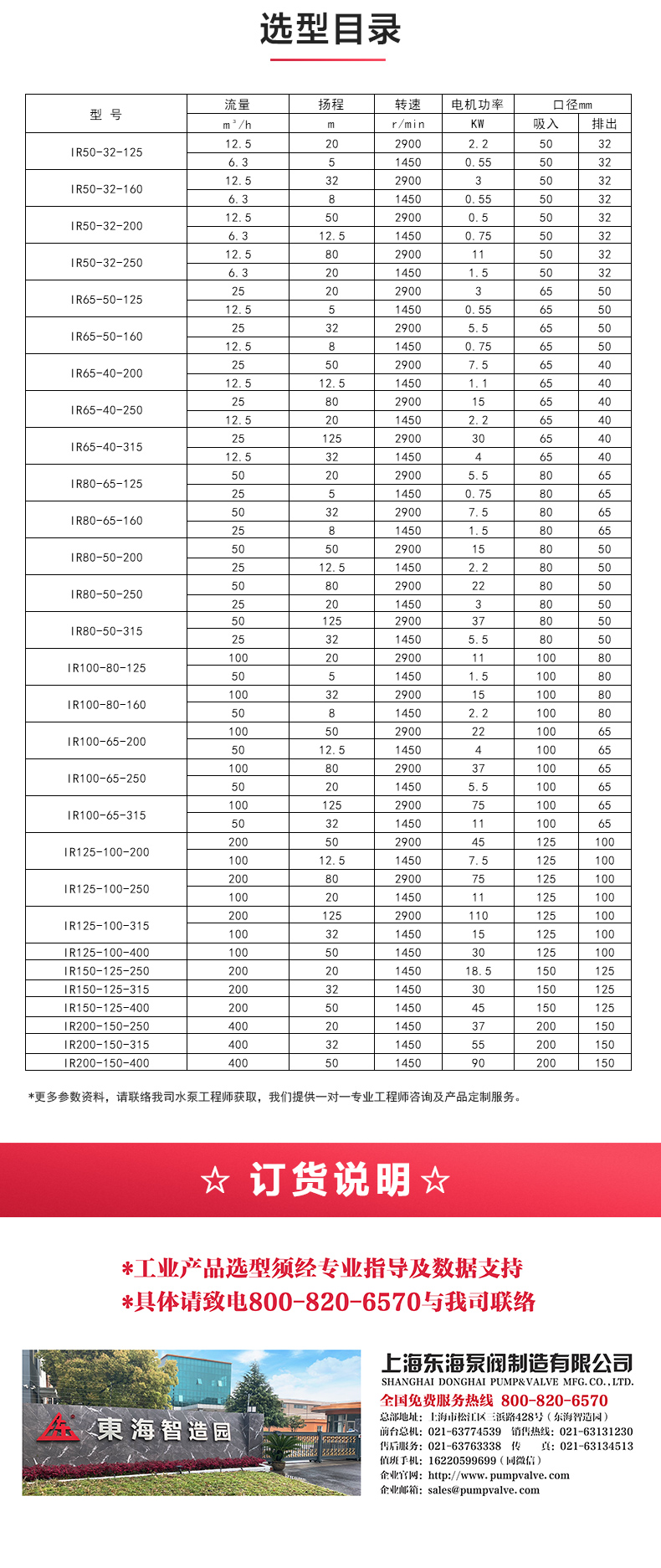 IS型单级单吸离心（中国）官方网站_04.jpg