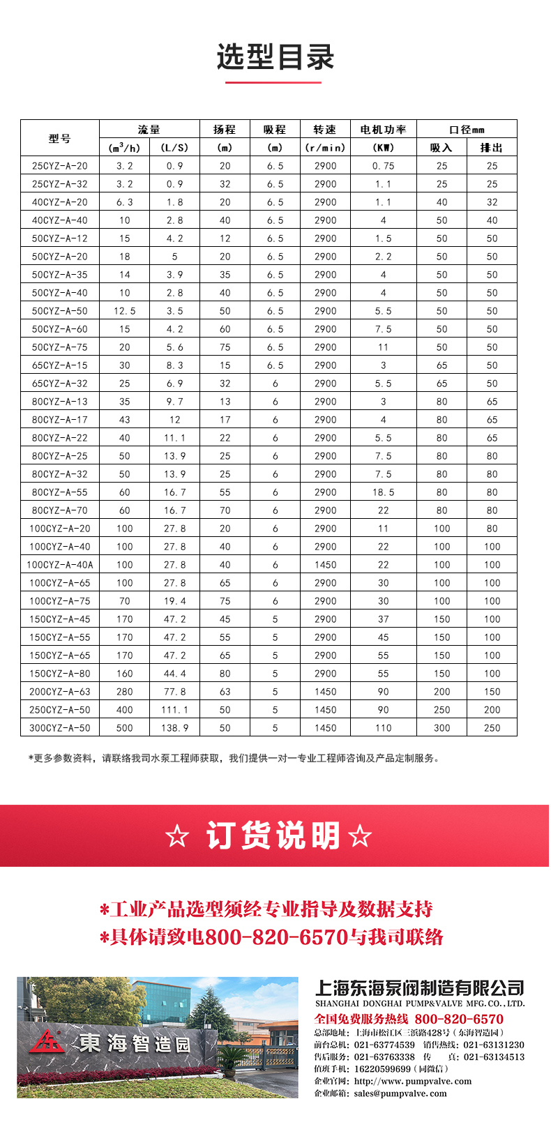 CYZ型自吸（中国）官方网站_04.jpg