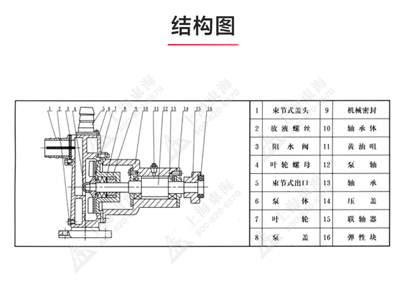 JMZ型移动式自吸酒（中国）官方网站_03.jpg