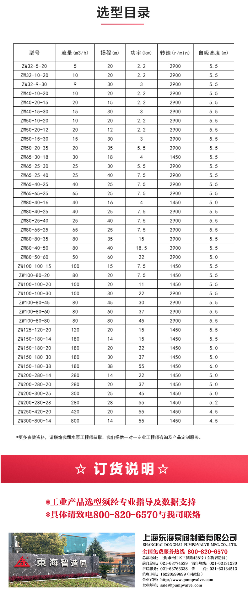 ZW型自吸（中国）官方网站_04.jpg