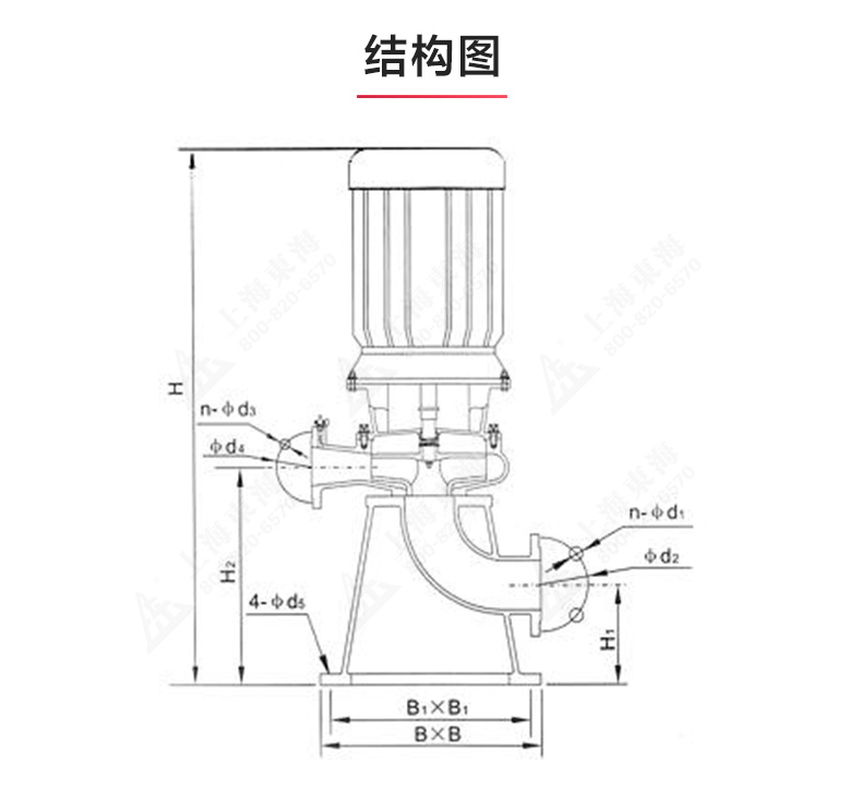 LW型立式无堵塞排污（中国）官方网站_03.jpg