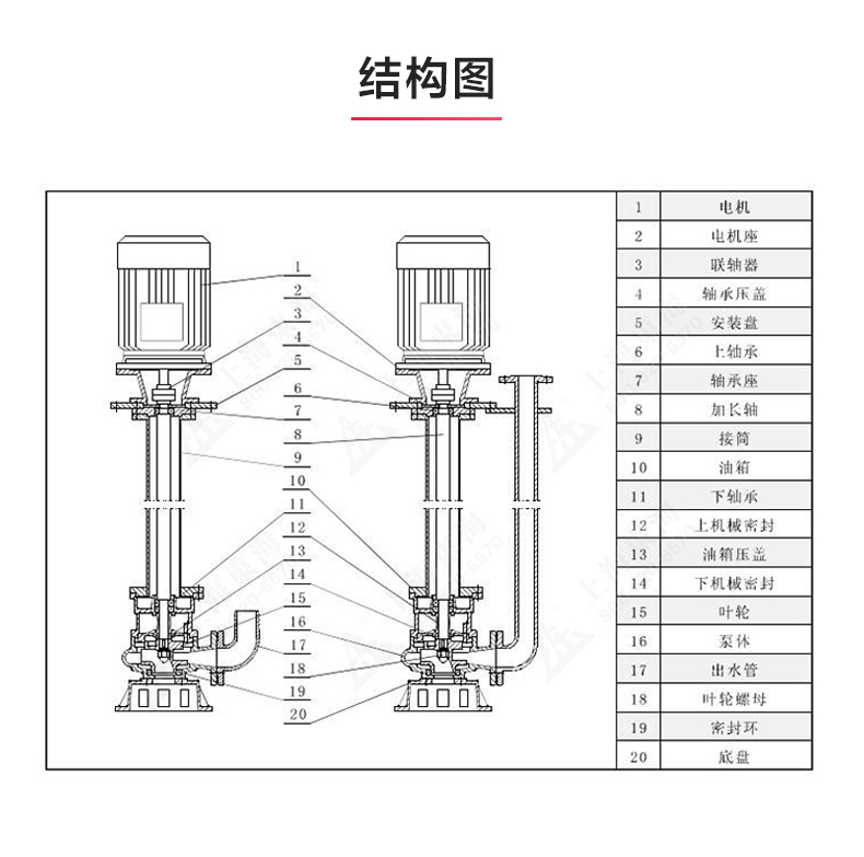 NL型污水泥浆（中国）官方网站_03.jpg