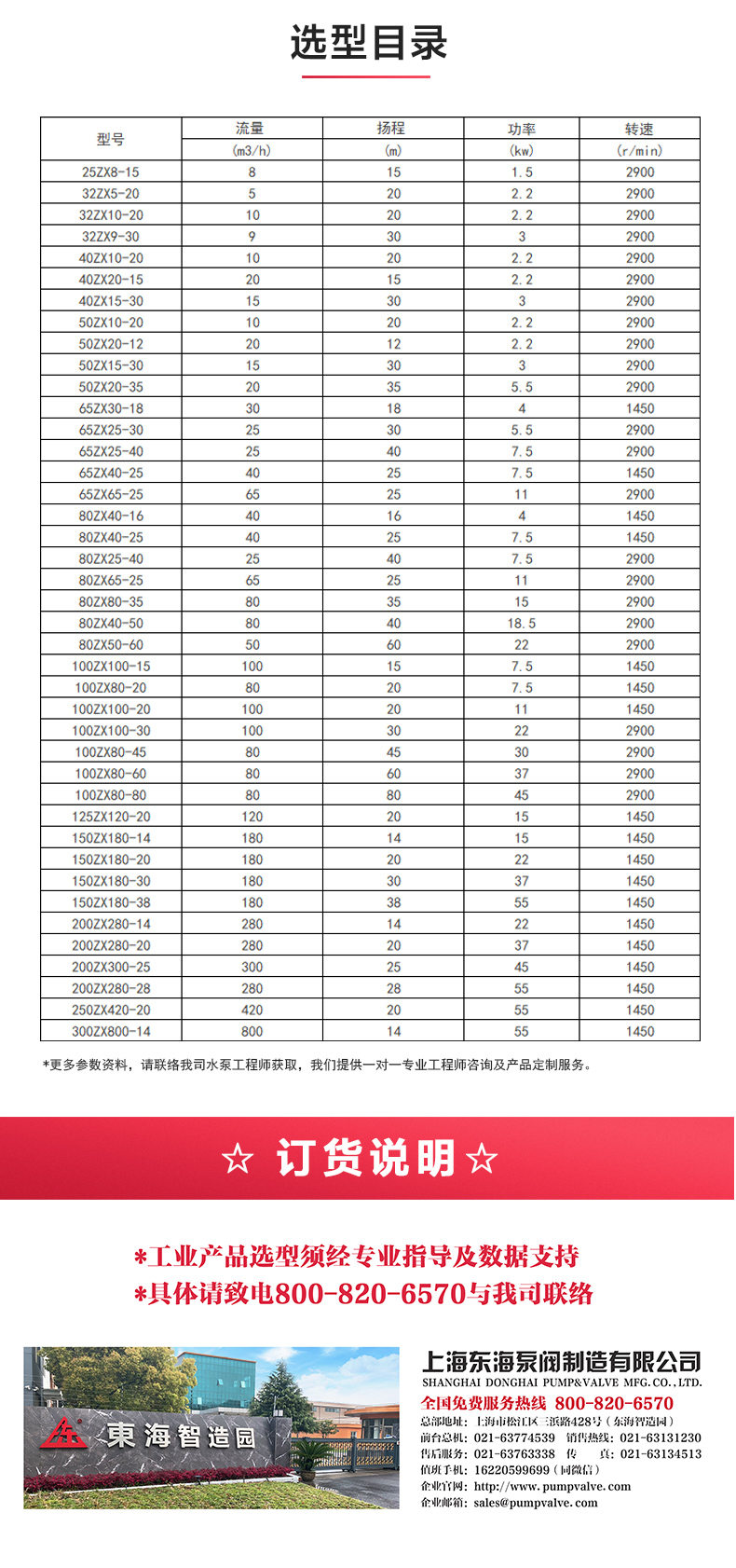 ZW型不锈钢自吸排污（中国）官方网站_04.jpg