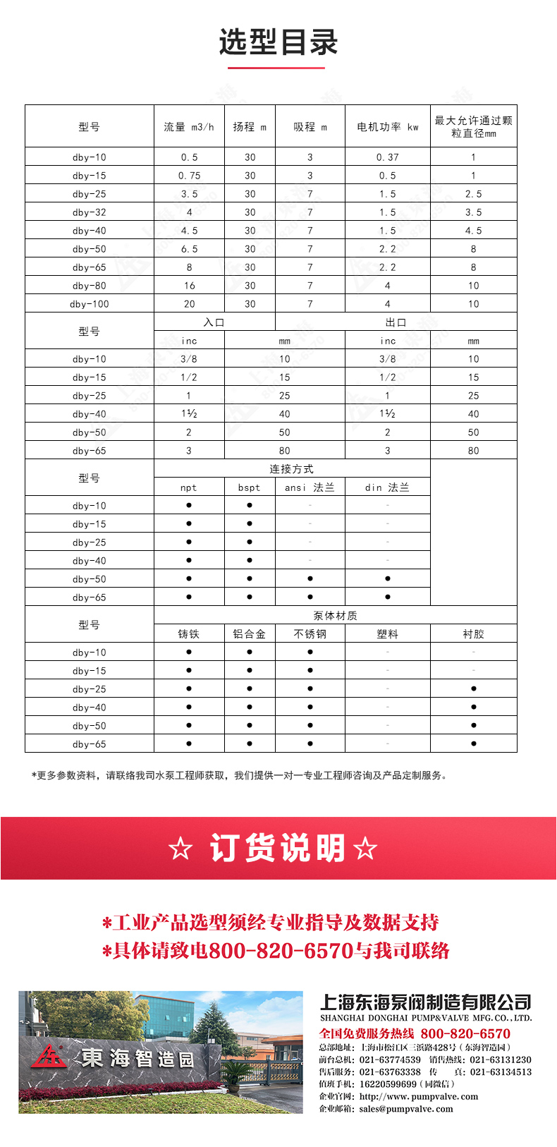 QBY型电动隔膜（中国）官方网站_04.jpg