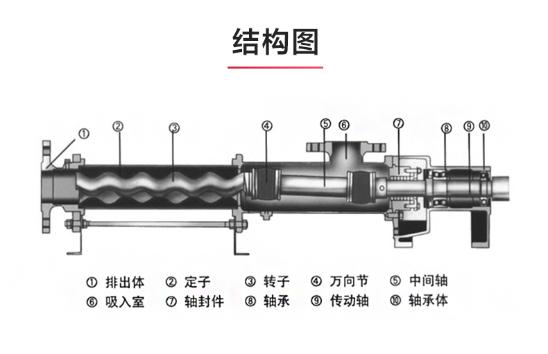 I-1B型浓浆（中国）官方网站_03.jpg