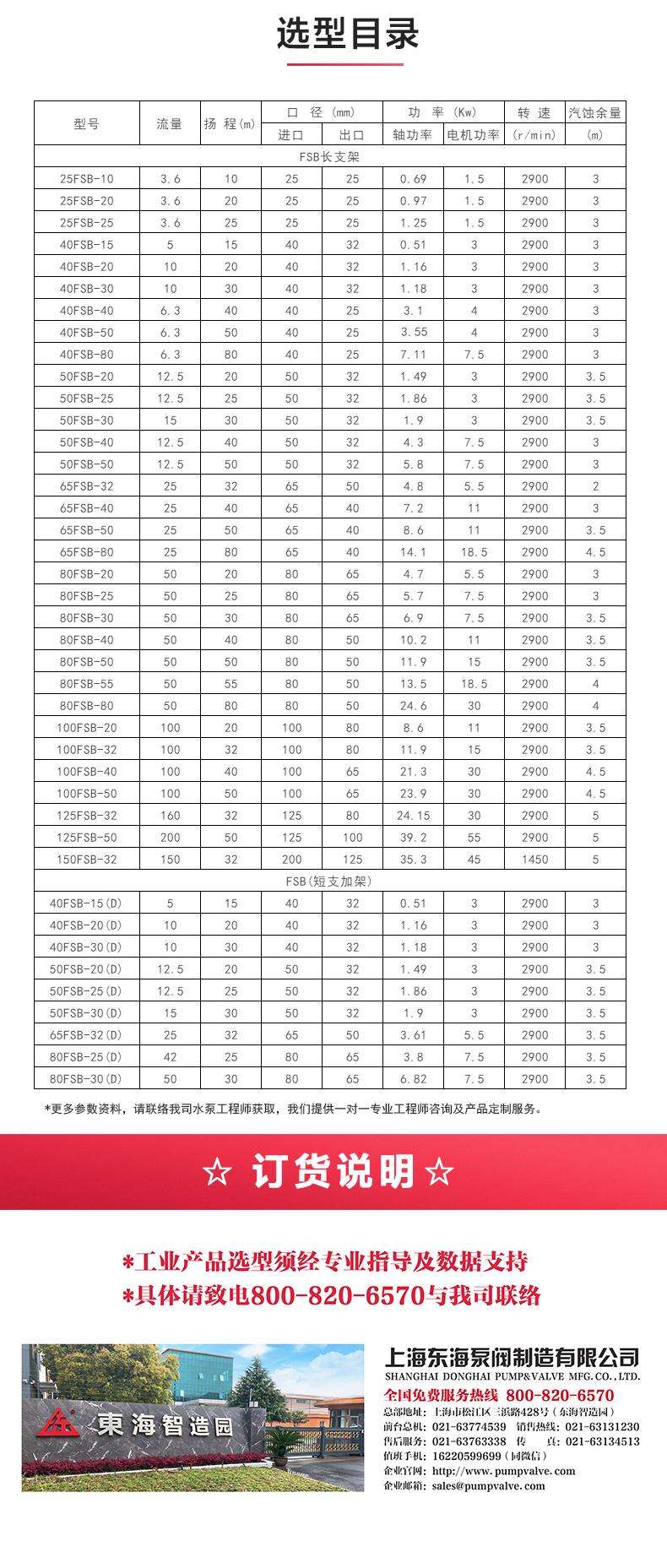 FSB型玻璃钢离心（中国）官方网站_04.jpg