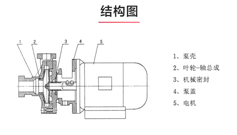 FS型工程塑料离心（中国）官方网站_03.jpg