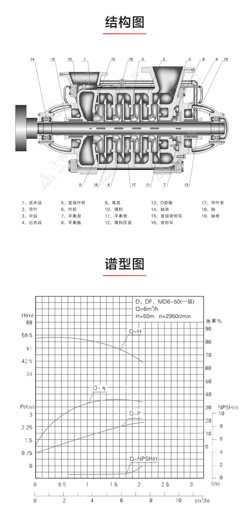 TSWA型卧式多级（中国）官方网站_03.jpg