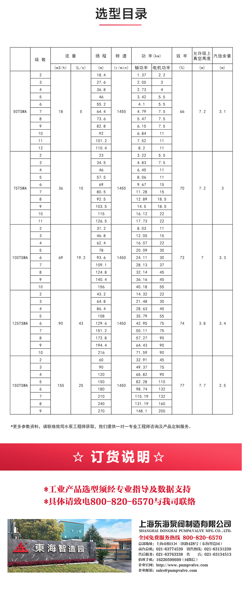 TSWA型卧式多级（中国）官方网站_04.jpg