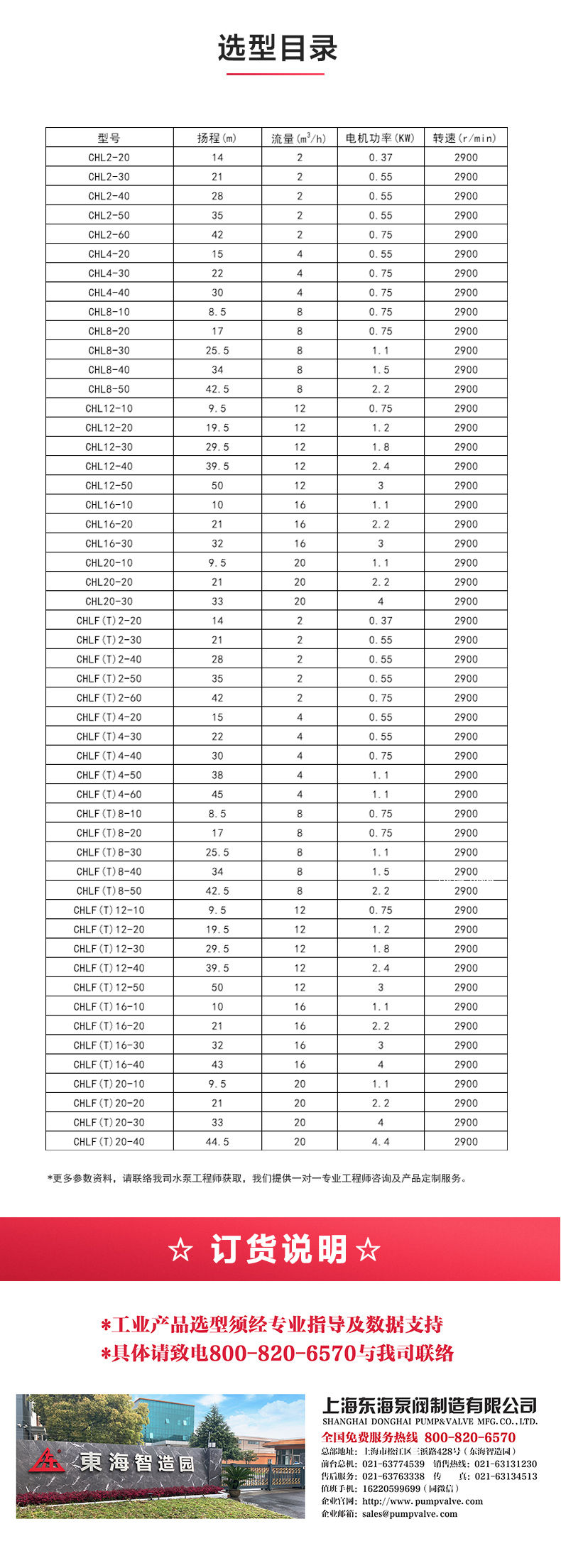 CHLF型不锈钢离心（中国）官方网站_04.jpg