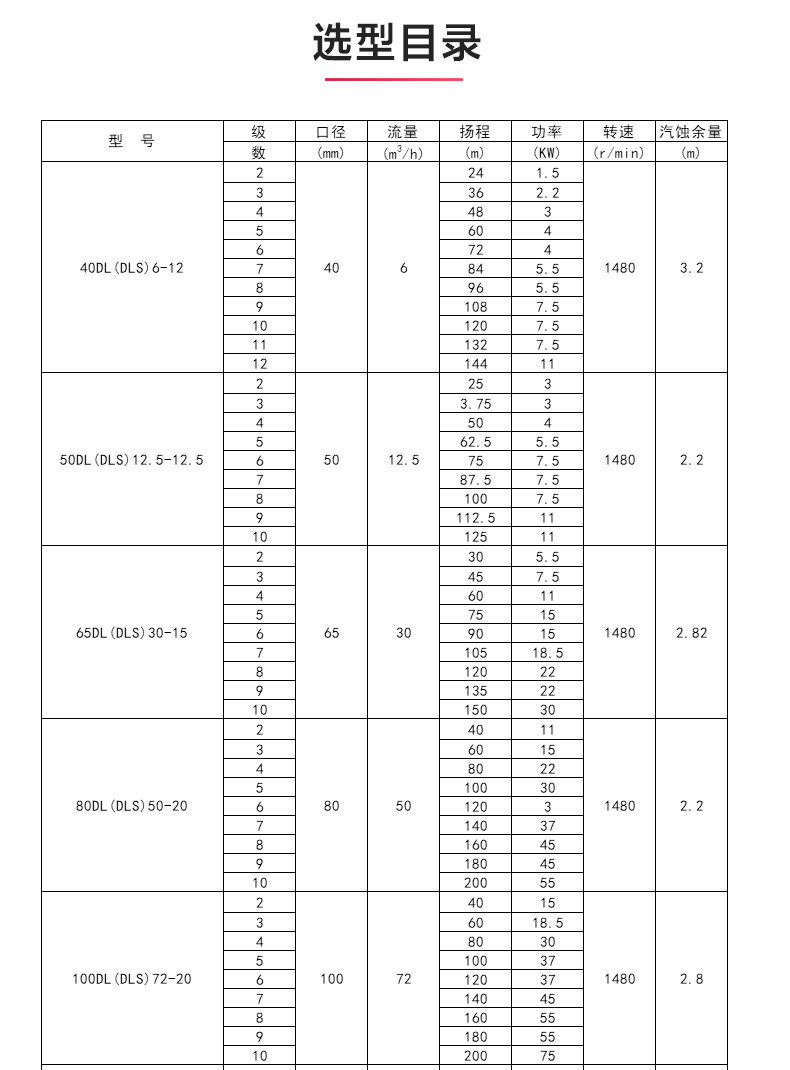 DLR型立式多级离心（中国）官方网站_04.jpg