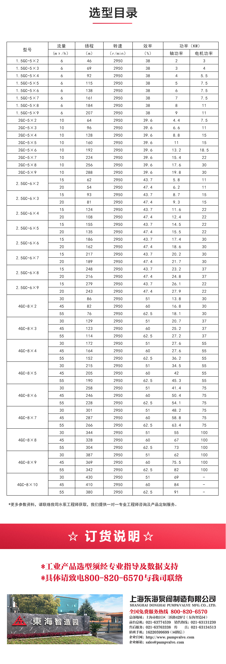 GC型卧式多级（中国）官方网站_04.jpg